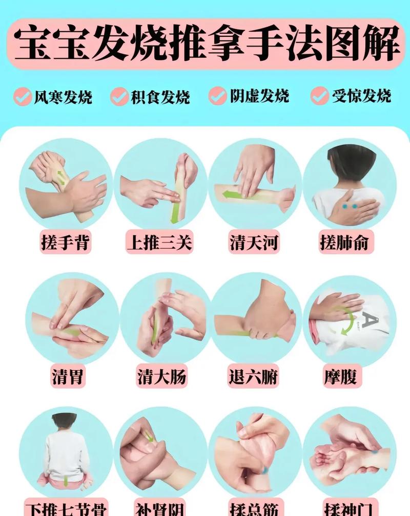 关于“疫情感冒发烧”你不知道的事-第5张图片 关于“疫情感冒发烧”你不知道的事-第5张图片