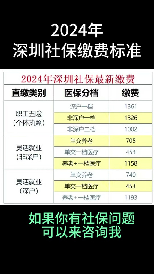 【深圳医保疫情/2020深圳疫情社保新规】-第9张图片
