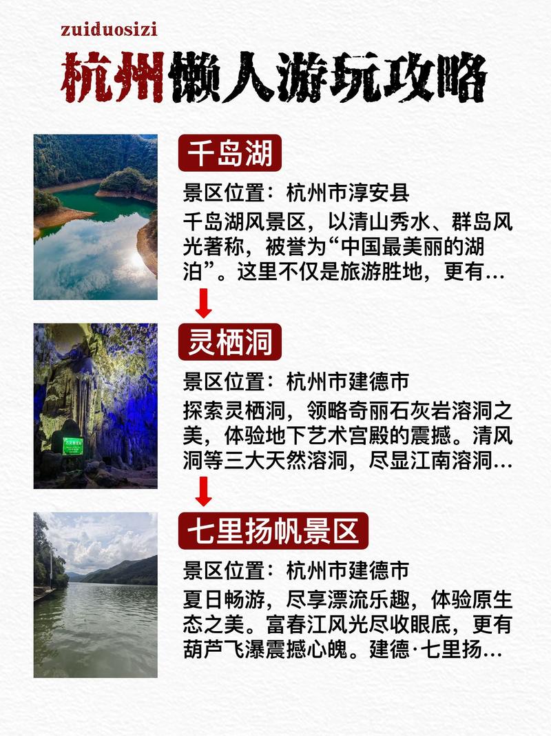 自驾限行，自驾游限行的城市-第6张图片