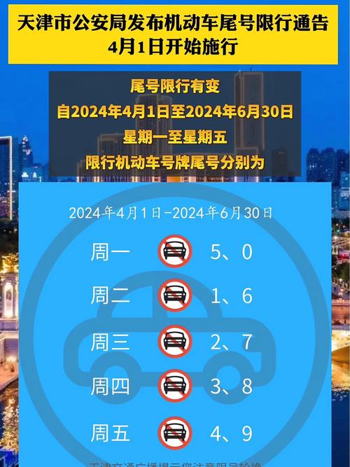 尾号限行摄像头/尾号限行摄像头几点启动-第1张图片 尾号限行摄像头/尾号限行摄像头几点启动-第1张图片