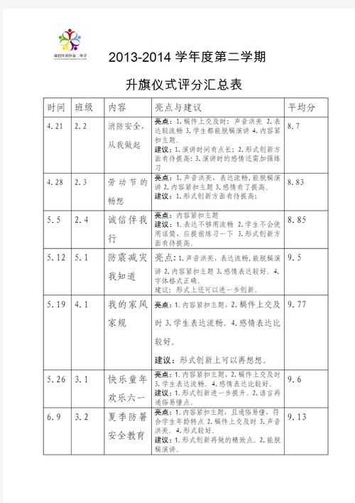 疫情的升旗-防控疫情为主题的升旗仪式-第6张图片 疫情的升旗-防控疫情为主题的升旗仪式-第6张图片
