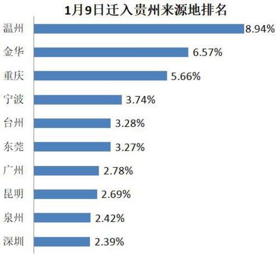 疫情发源点-疫情发源在中国吗? 答案是什么?-第5张图片