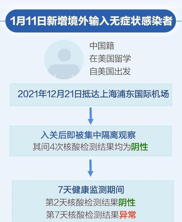 疫情发源点-疫情发源在中国吗? 答案是什么?-第7张图片