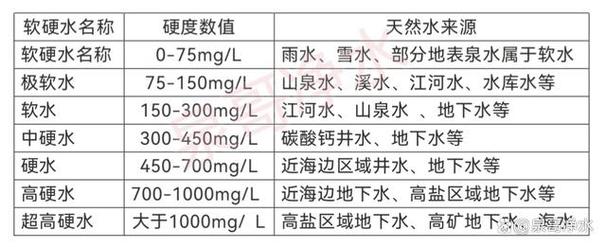 通辽疫情分级,通辽疫情风险-第1张图片 通辽疫情分级,通辽疫情风险-第1张图片