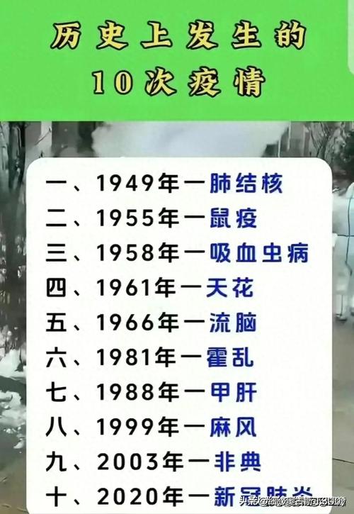 疫情次生灾难/2020年疫情灾难-第1张图片