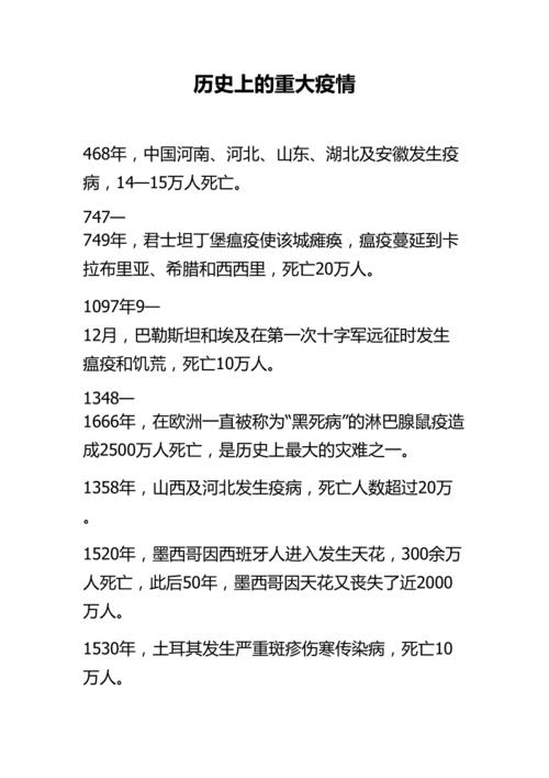 疫情次生灾难/2020年疫情灾难-第2张图片