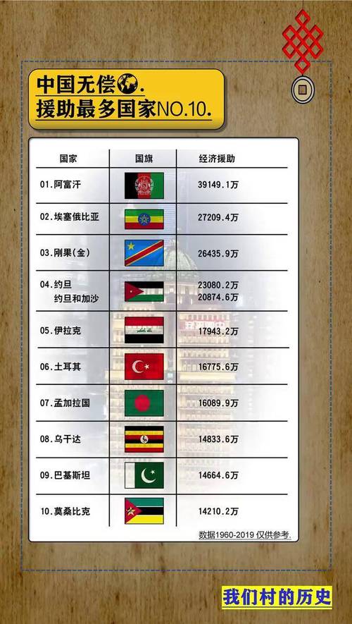 疫情捐款比较多/疫情捐款比较多的企业-第3张图片 疫情捐款比较多/疫情捐款比较多的企业-第3张图片