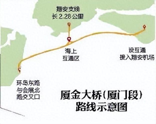 厦门金砖期间限行,厦门市禁行路段-第2张图片 厦门金砖期间限行,厦门市禁行路段-第2张图片