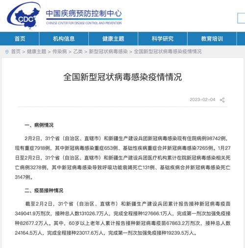 疫情最新动态数据,疫情最新情况数据-第6张图片 疫情最新动态数据,疫情最新情况数据-第6张图片