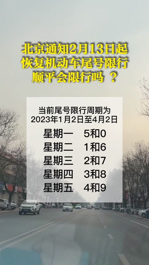 顺平县限行区域,2020年顺平县限行-第5张图片 顺平县限行区域,2020年顺平县限行-第5张图片