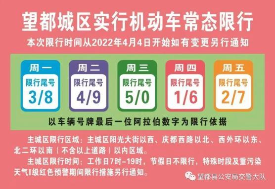望都限行区域/望都限行区域地图-第8张图片