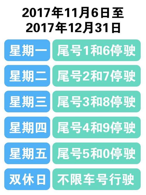 山海关限行区域-山海关限行区域高清图 第1页
