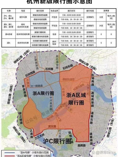 关于“秋石高架对浙a怎么限行”你不知道的事-第2张图片 关于“秋石高架对浙a怎么限行”你不知道的事-第2张图片
