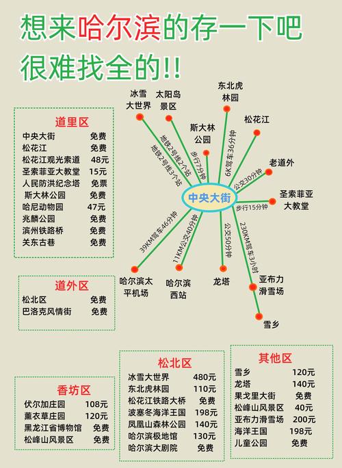 疫情绥芬河/绥芬河疫情怎么样-第2张图片