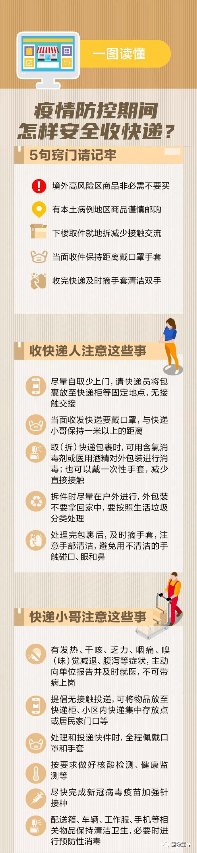 疫情绥芬河/绥芬河疫情怎么样-第6张图片