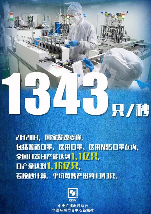 关于“几号疫情解放”你不知道的事-第3张图片