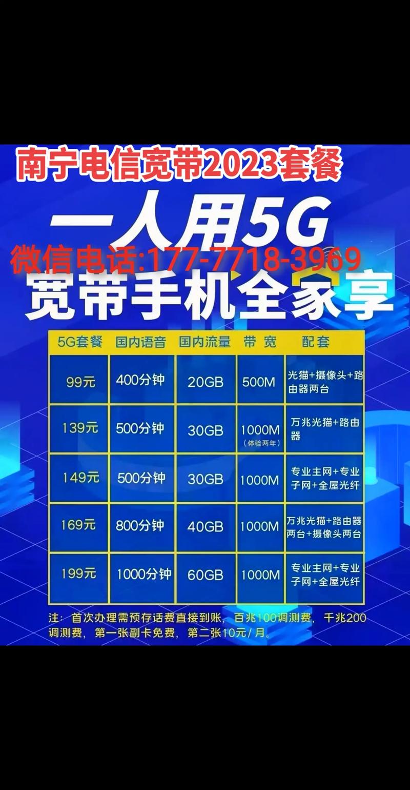 疫情电信资费，疫情期间电信业务怎么办理-第2张图片