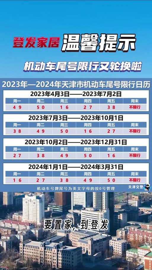 【徐州市限行/徐州市限行规定】-第1张图片 【徐州市限行/徐州市限行规定】-第1张图片