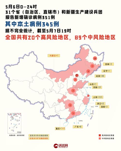 全国疫情表-全国疫情表图-第5张图片 全国疫情表-全国疫情表图-第5张图片