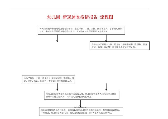 搜肺炎疫情-肺炎疫情最新报道-第3张图片 搜肺炎疫情-肺炎疫情最新报道-第3张图片