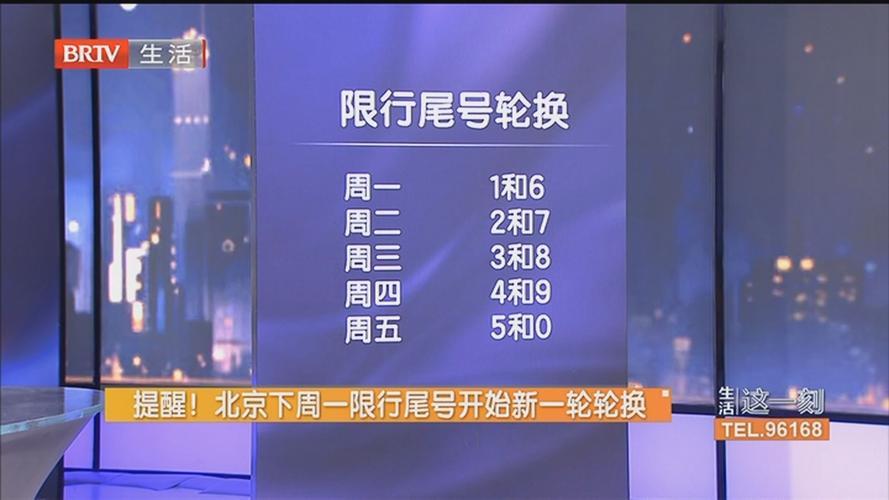 尾号限行北京轮换/尾号限行北京轮换时间2024-第3张图片