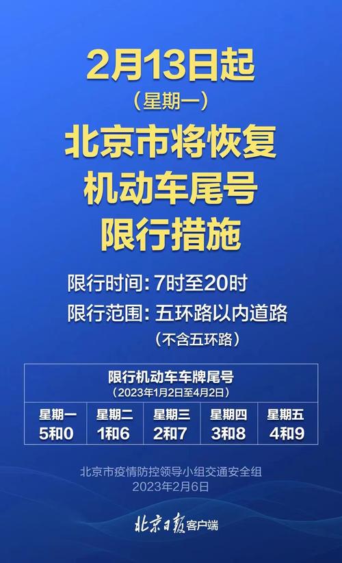 关于“限行不合法”你不知道的事-第8张图片 关于“限行不合法”你不知道的事-第8张图片