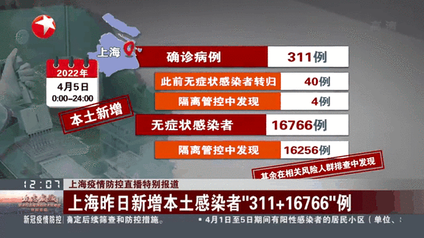 这次疫情多过，这次疫情过后对公立医院的影响有多大-第4张图片