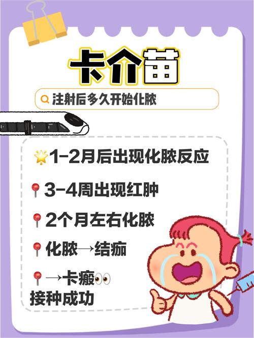 卡介苗疫情/卡介疫苗接种-第2张图片