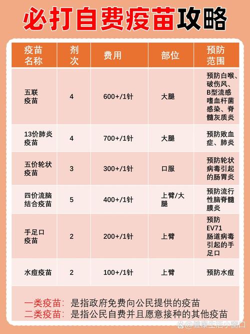 卡介苗疫情/卡介疫苗接种-第6张图片