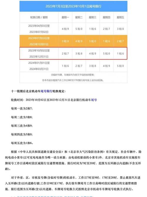 北京十一后限号,北京十一限号最新消息今天-第6张图片 北京十一后限号,北京十一限号最新消息今天-第6张图片