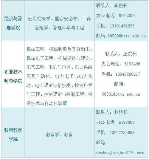 【长治疫情补助/山西省疫情补贴政策文件】-第6张图片