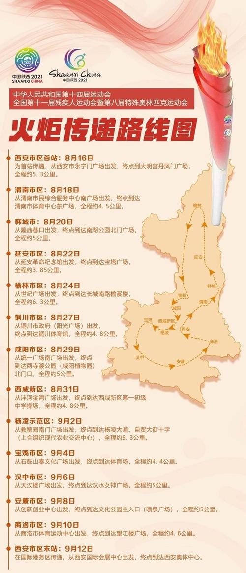 全运会火炬传递限行，全运会火炬传递路线时间-第4张图片