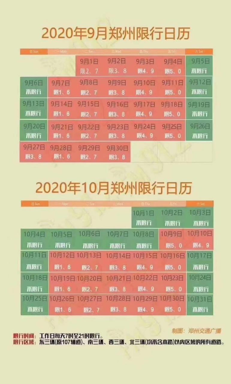 郑州国庆节限行/郑州国庆节限行通知-第3张图片