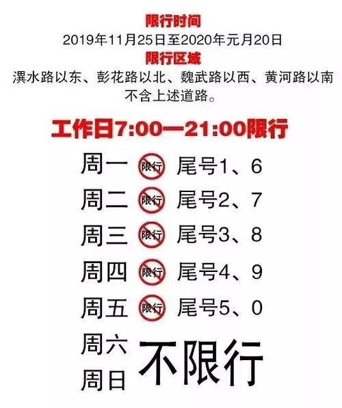 郑州国庆节限行/郑州国庆节限行通知-第4张图片