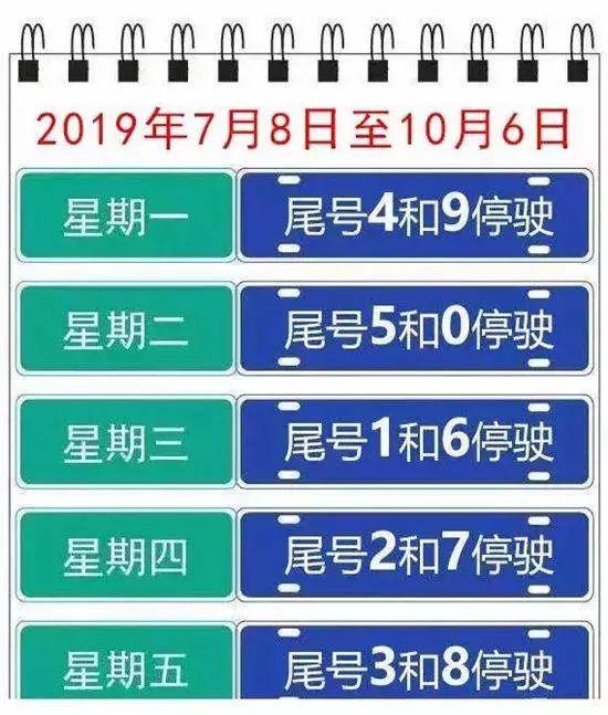 关于“赵县限号吗”你不知道的事-第4张图片