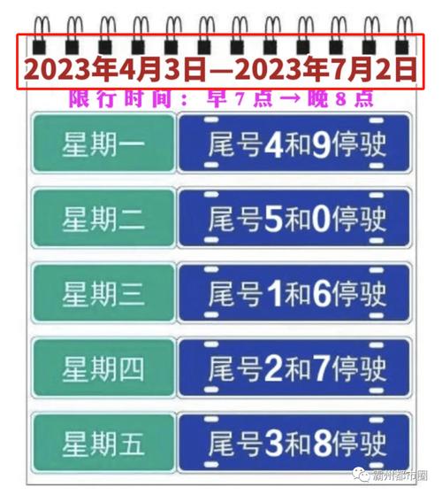 廊坊6月1日限号,廊坊6月1日限号时间-第4张图片 廊坊6月1日限号,廊坊6月1日限号时间-第4张图片