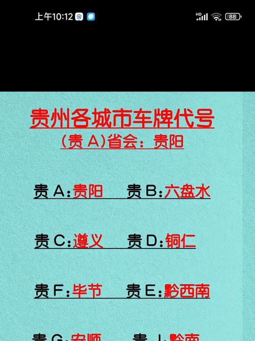 【车牌号后面字母的限行/车牌号尾号是字母限行】-第3张图片 【车牌号后面字母的限行/车牌号尾号是字母限行】-第3张图片