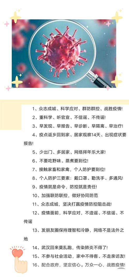 防控疫情名称/疫情防控名字-第5张图片