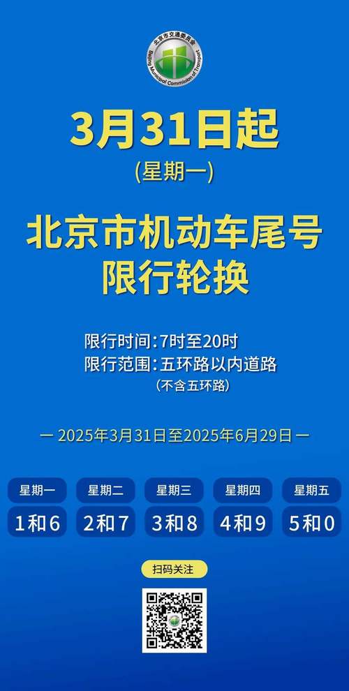 潍坊市外地车限行,潍坊市外地车限行规定-第1张图片 潍坊市外地车限行,潍坊市外地车限行规定-第1张图片