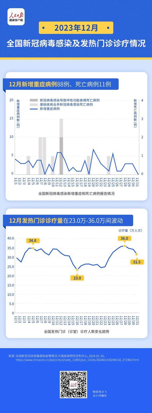 疫情药店图片，疫情期间药店正常营业海报