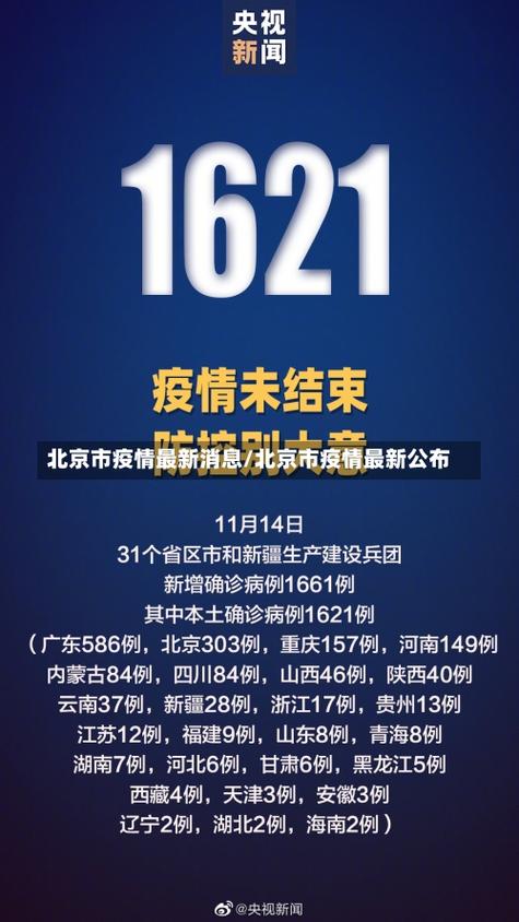 【北京疫情变重/北京疫情增加】-第4张图片 【北京疫情变重/北京疫情增加】-第4张图片