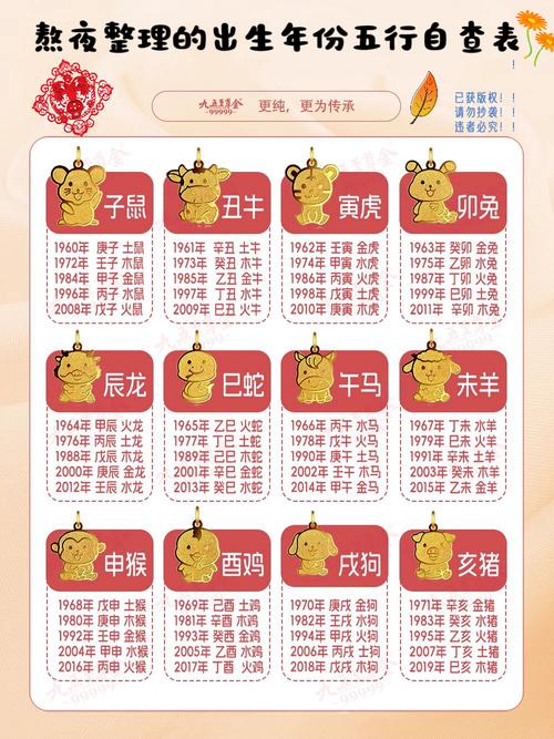 【限的五行属性/的五行属性及含义】-第2张图片 【限的五行属性/的五行属性及含义】-第2张图片