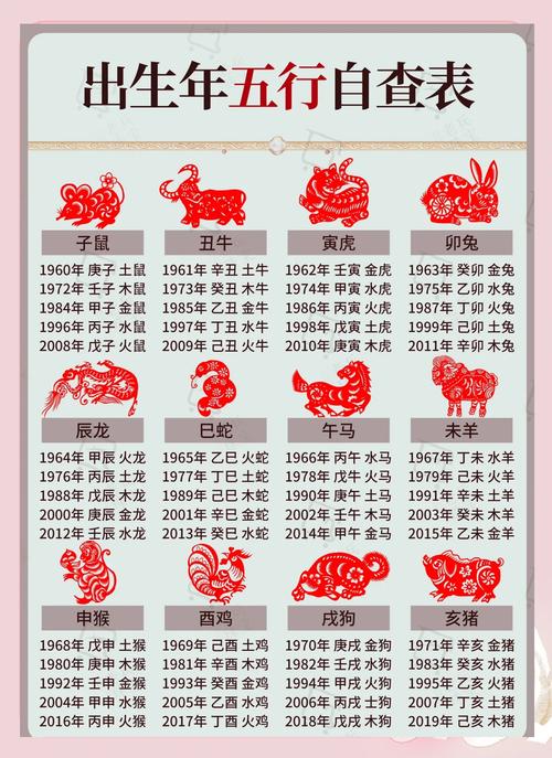 【限的五行属性/的五行属性及含义】-第5张图片 【限的五行属性/的五行属性及含义】-第5张图片