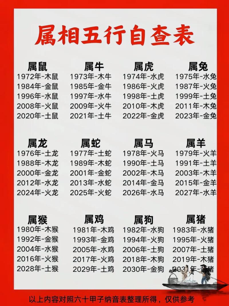 【限的五行属性/的五行属性及含义】-第6张图片 【限的五行属性/的五行属性及含义】-第6张图片