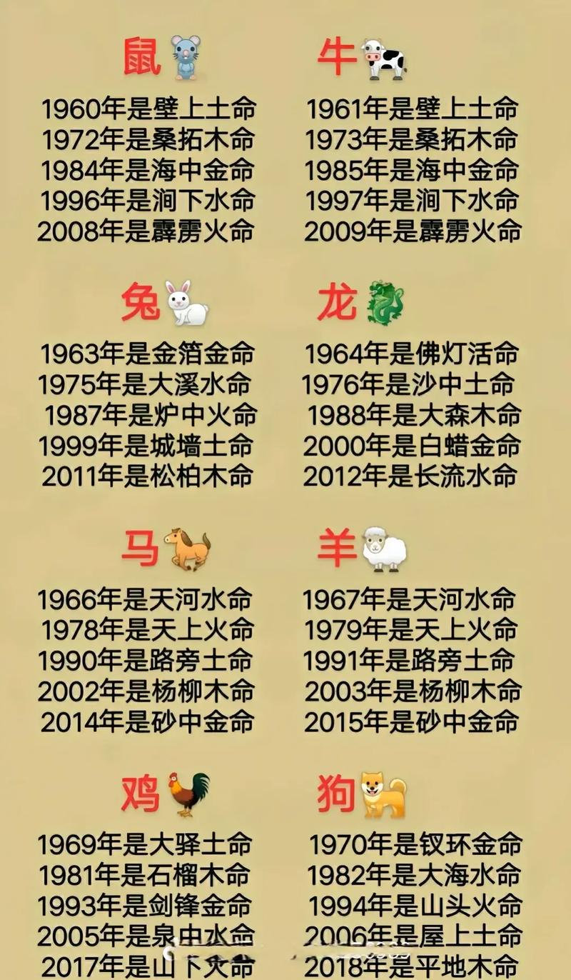 【限的五行属性/的五行属性及含义】-第7张图片 【限的五行属性/的五行属性及含义】-第7张图片