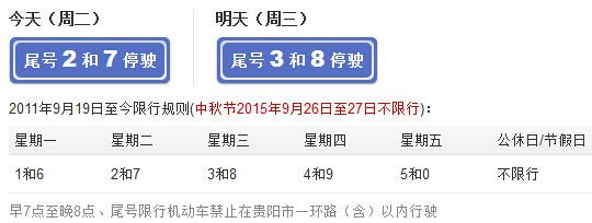 关于“星期二限号是多少”你不知道的事-第7张图片 关于“星期二限号是多少”你不知道的事-第7张图片