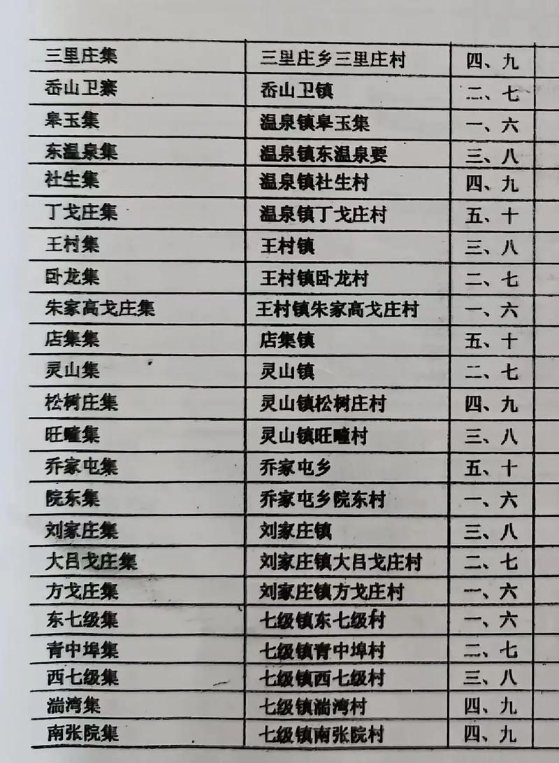 【辛集限号查询/辛集限号查询明天】-第3张图片 【辛集限号查询/辛集限号查询明天】-第3张图片