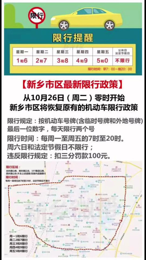 新乡限号时间-新乡限号限几-第1张图片
