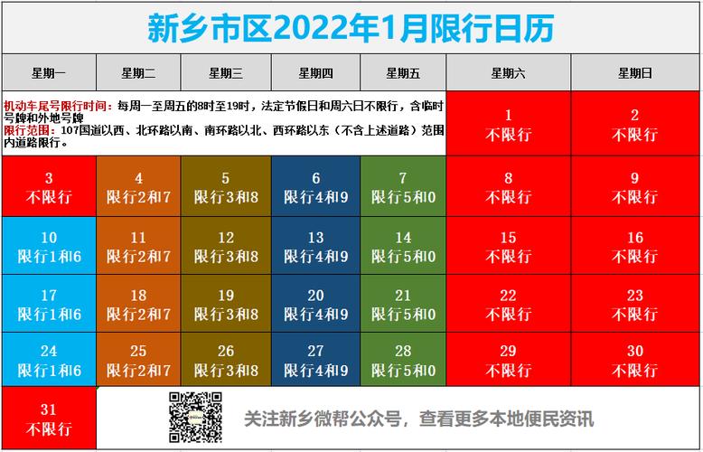 新乡限号时间-新乡限号限几-第5张图片