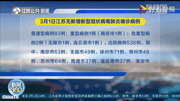 【南通疫情病人/南通 新冠】-第5张图片 【南通疫情病人/南通 新冠】-第5张图片